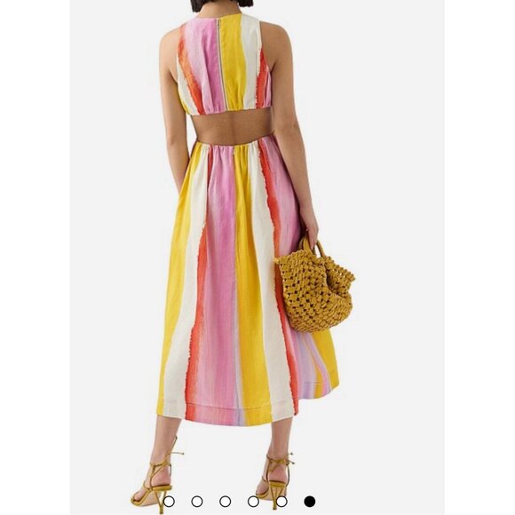 Aje Dress Size US 16 Imagination Cut Out Cocktail Party Stripe Rainbow - Picture 3 of 16